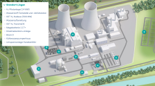 RWE launcht Webseite zum Leuchtturmstandort Lingen